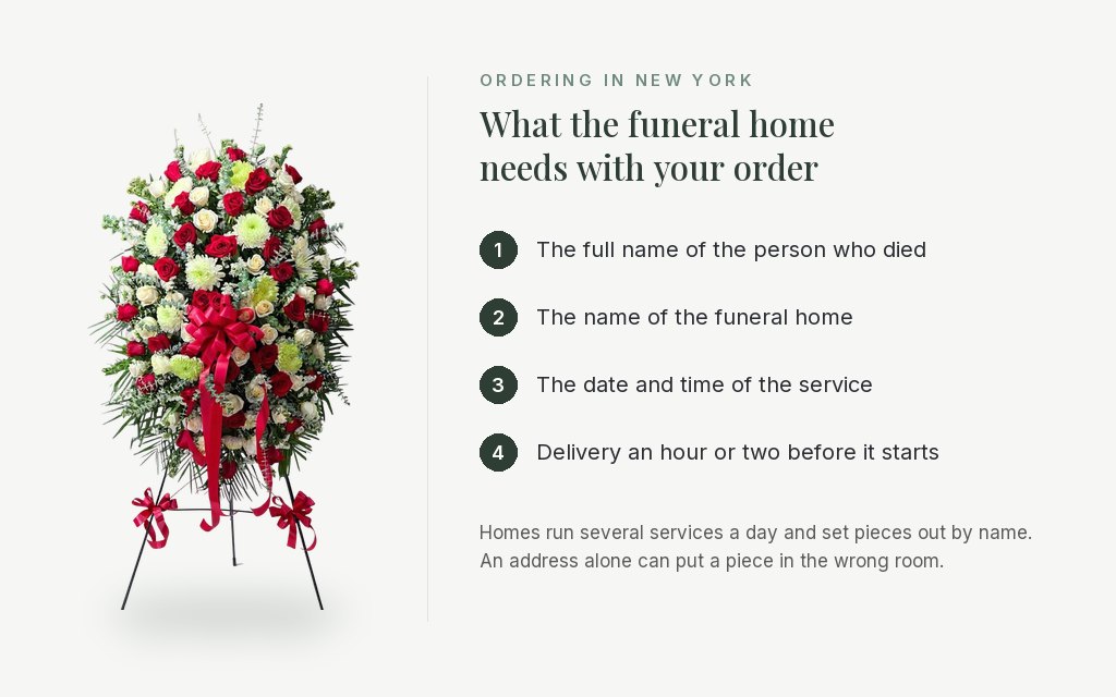 Red and white rose standing spray beside the four details a funeral home needs when you order flowers
