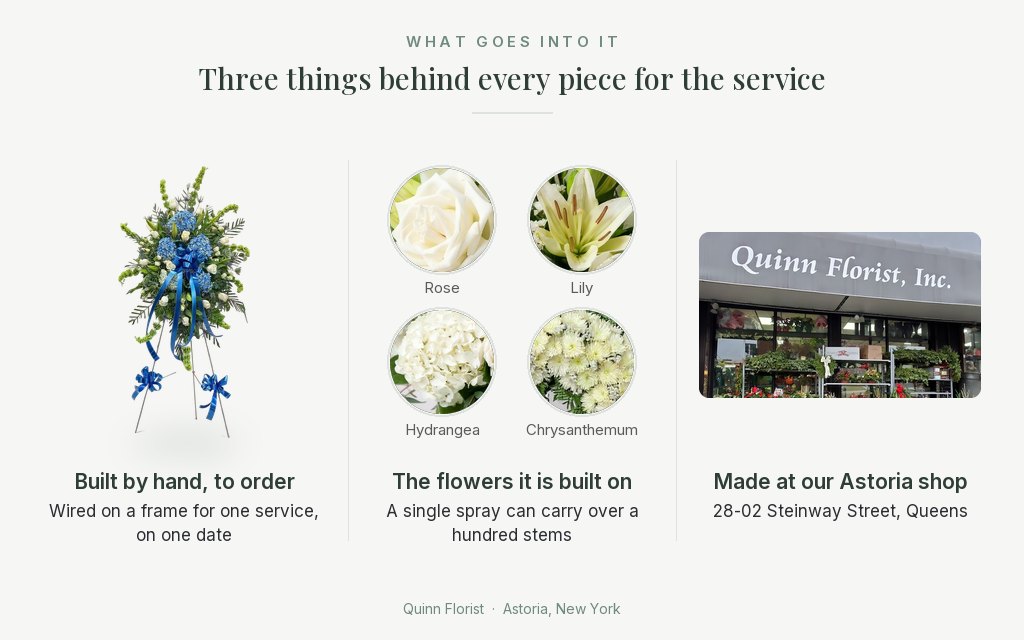 A hand-built blue hydrangea funeral spray, close-ups of rose, lily, hydrangea and chrysanthemum, and our Astoria shop